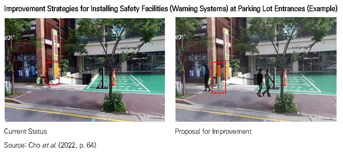 Improving Basement Parking Lot Entrances for Better Pedestrian Safety