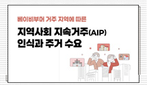 베이비부머 거주 지역에 따른 지역사회 지속거주(AIP)인식과 주거수요